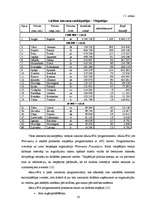 Diplomdarbs 'Zināšanu pārvaldības rīku izmantošana augstskolā', 16.