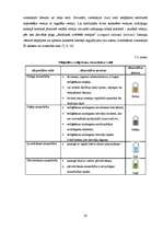 Diplomdarbs 'Zināšanu pārvaldības rīku izmantošana augstskolā', 30.