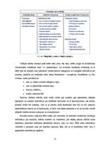 Diplomdarbs 'Zināšanu pārvaldības rīku izmantošana augstskolā', 52.