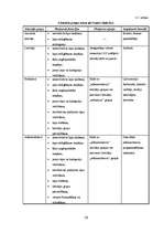 Diplomdarbs 'Zināšanu pārvaldības rīku izmantošana augstskolā', 56.