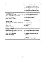 Diplomdarbs 'Zināšanu pārvaldības rīku izmantošana augstskolā', 72.