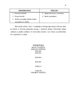 Referāts 'Priekšnoteikumi sekmīgai uzņēmuma darbībai un klientu piesaistei', 14.