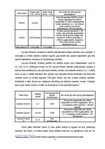 Diplomdarbs 'Ekonomiskākais un kvalitatīvākais mobilā interneta pieslēgums Valmierā', 11.