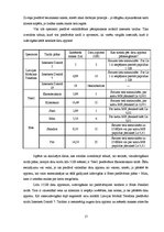 Diplomdarbs 'Ekonomiskākais un kvalitatīvākais mobilā interneta pieslēgums Valmierā', 17.