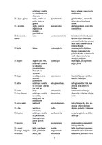 Konspekts 'Terminelementi', 2.