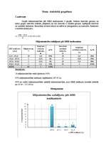 Konspekts 'Statistiskā grupēšana (piemēri)', 1.