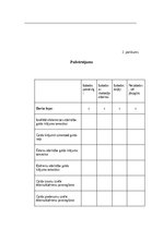 Konspekts 'Mācību tēmas apguves un nodarbības plānojums', 9.