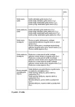 Konspekts 'Mācību tēmas apguves un nodarbības plānojums', 11.