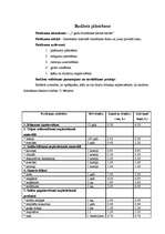 Konspekts 'Budžeta plānošana', 1.