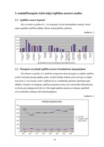 Referāts 'Produkta analīze', 14.