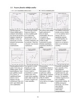 Referāts 'Produkta analīze', 16.