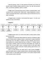 Konspekts 'Izglītības sistemoloģija', 3.