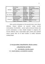 Diplomdarbs 'Starptautisko aviosabiedrību alianšu attīstība', 18.