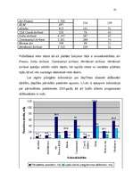 Diplomdarbs 'Starptautisko aviosabiedrību alianšu attīstība', 41.