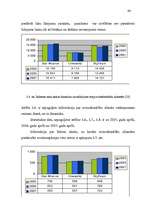 Diplomdarbs 'Starptautisko aviosabiedrību alianšu attīstība', 46.