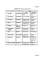 Diplomdarbs 'Starptautisko aviosabiedrību alianšu attīstība', 57.