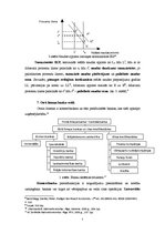 Konspekts 'Nauda, banku sistēma un monetārā politika', 7.