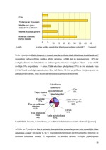 Referāts 'Ēdināšanas uzņēmuma pakalpojumu kvalitāte', 18.