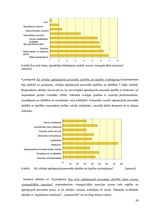 Referāts 'Ēdināšanas uzņēmuma pakalpojumu kvalitāte', 20.