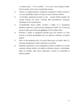 Referāts 'Ēdināšanas uzņēmuma pakalpojumu kvalitāte', 31.