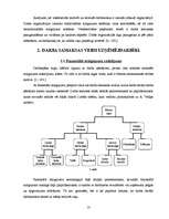 Referāts 'Darba samaksas būtība un veidi uzņēmējdarbībā', 13.