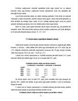 Referāts 'Darba samaksas būtība un veidi uzņēmējdarbībā', 21.