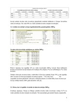 Referāts 'Ārvalstu investīcijas Latvijā', 5.