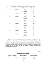 Referāts 'Sportojošo un nesportojošo jauniešu mācību motivācijas salīdzinājums', 16.