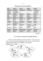 Referāts 'Ķīniešu medicīna sievietēm', 12.