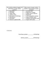 Konspekts 'Projekts "Mana mīļākā profesija"', 3.