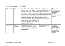 Prakses atskaite 'Aprūpes plāns bērnam ar bronhītu', 8.