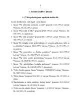 Referāts 'Ģimenei paredzētie pabalsti', 6.