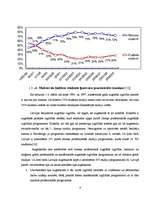 Diplomdarbs 'Augstākās izglītības kvalitātes novērtēšana Latvijā', 11.