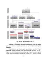 Diplomdarbs 'Augstākās izglītības kvalitātes novērtēšana Latvijā', 13.