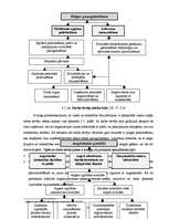 Diplomdarbs 'Augstākās izglītības kvalitātes novērtēšana Latvijā', 25.