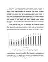 Diplomdarbs 'Augstākās izglītības kvalitātes novērtēšana Latvijā', 46.