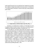 Diplomdarbs 'Augstākās izglītības kvalitātes novērtēšana Latvijā', 47.