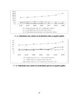 Diplomdarbs 'Augstākās izglītības kvalitātes novērtēšana Latvijā', 50.