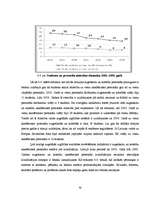 Diplomdarbs 'Augstākās izglītības kvalitātes novērtēšana Latvijā', 54.