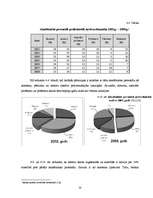 Diplomdarbs 'Augstākās izglītības kvalitātes novērtēšana Latvijā', 55.