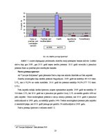Prakses atskaite 'Akciju sabiedrība "Latvijas Krājbanka"', 23.