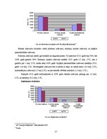 Prakses atskaite 'Akciju sabiedrība "Latvijas Krājbanka"', 27.