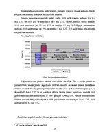 Prakses atskaite 'Akciju sabiedrība "Latvijas Krājbanka"', 28.