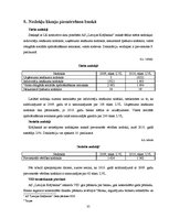 Prakses atskaite 'Akciju sabiedrība "Latvijas Krājbanka"', 35.