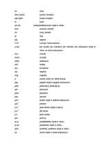 Konspekts 'Lietvedība', 50.