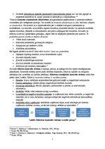Konspekts 'Vadīšanas funkcijas. Kontrole un kontroles efektivitāte', 5.