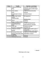 Prakses atskaite 'Uzņēmuma mārketinga apraksts', 8.