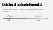 Prezentācija 'Tourism Development in Denmark', 4.