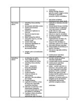 Diplomdarbs 'Baltijas valstu drošības politika pēc 2004.gada', 62.
