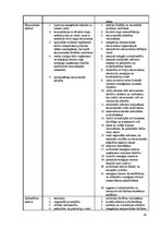 Diplomdarbs 'Baltijas valstu drošības politika pēc 2004.gada', 65.